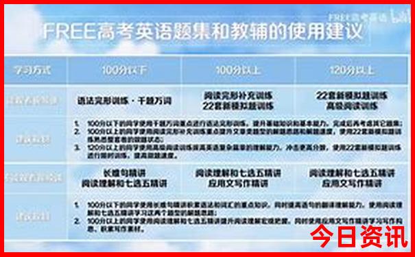 釜山旅游攻略必去景点