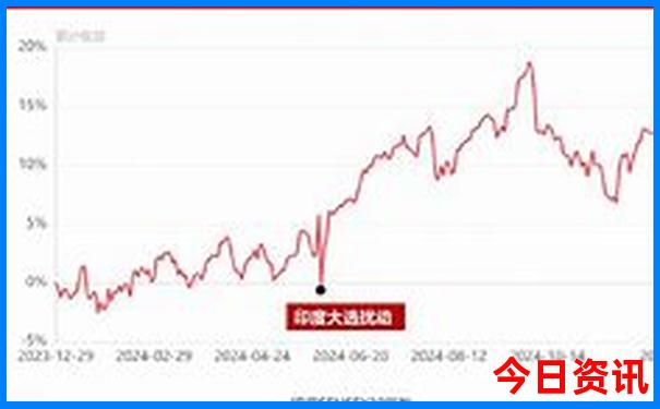 大连好玩的地方推荐适合带孩子
